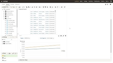 Get Started with Analyses and Dashboards in Oracle Analytics
