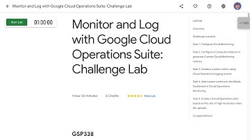 Monitor and Log with Google Cloud Operations Suite Challenge Lab GSP338