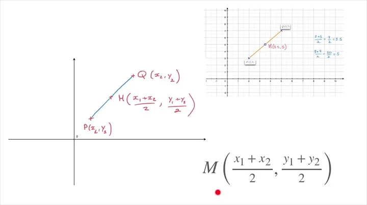 How to find the Coordinates of the Mid-Point of a Line Segment