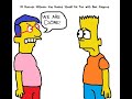 10 Reasons Why Milhouse Should End His Friendship with Bart