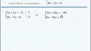 Решение системы способом сложения.