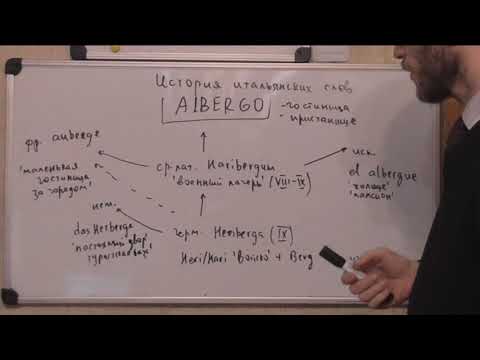 История итальянских слов:  ALBERGO