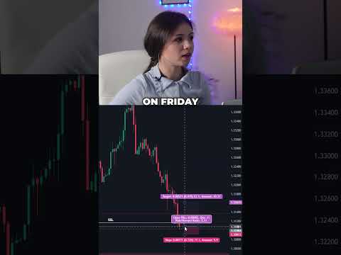 Breaking Down USD\CAD