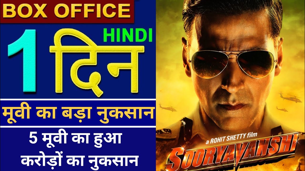 Sooryavanshi box office collection, Sooryavanshi movie trailer