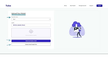 How to deploy your model using Tuba.AI
