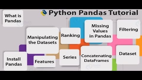 ML With Python Part-3|| Python Pandas Tutorial