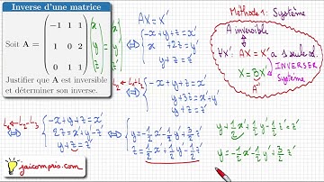 Matrice inversible 3x3 ♦ Calculer l