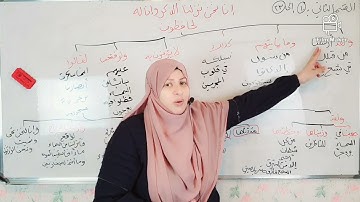#كيف تحفظ سورة الحجر من الآيه (1)الى الآيه (48)❤❤❤❤❤❤❤❤❤❤❤❤❤