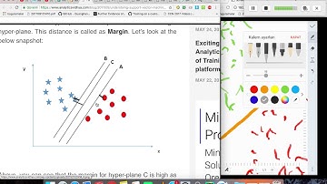Makine Öğrenmesi -27- Support Vector Machine (Destek Vektör Makineleri)