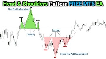 Forex Head and Shoulders Pattern Strategy in MQL5 [PART 719] #forexalgotrader #mql5 #mt5ea #mt5 #fx