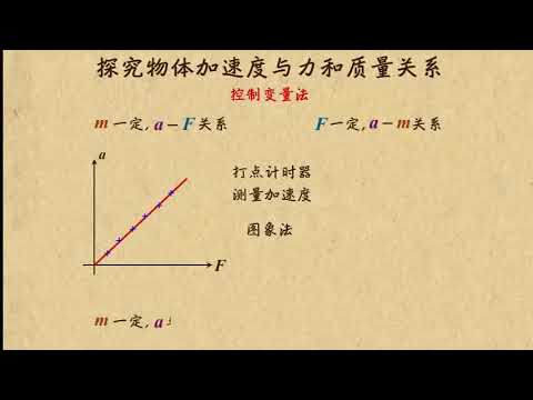 04实验：探究加速度与力、质量的关系的数据分析   牛顿运动定律（1）高中物理