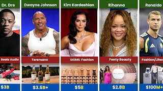 Celebrities Who Own Businesses Worth Millions Rihanna, Kim Kardashian & Jay-Z