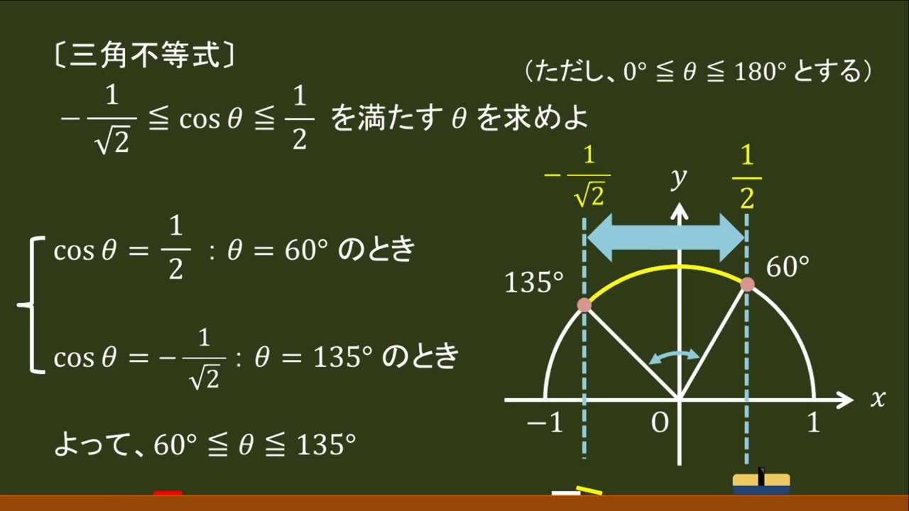 高校数 三角比 角の範囲を求める Cos オンライン無料塾 ターンナップ Youtube 高校数 三角比 角の範囲を求める Cos オンライン無料塾 ターンナップ Youtube