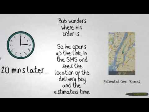 Wheres My Order : Food Delivery Tracking System demo presentation
