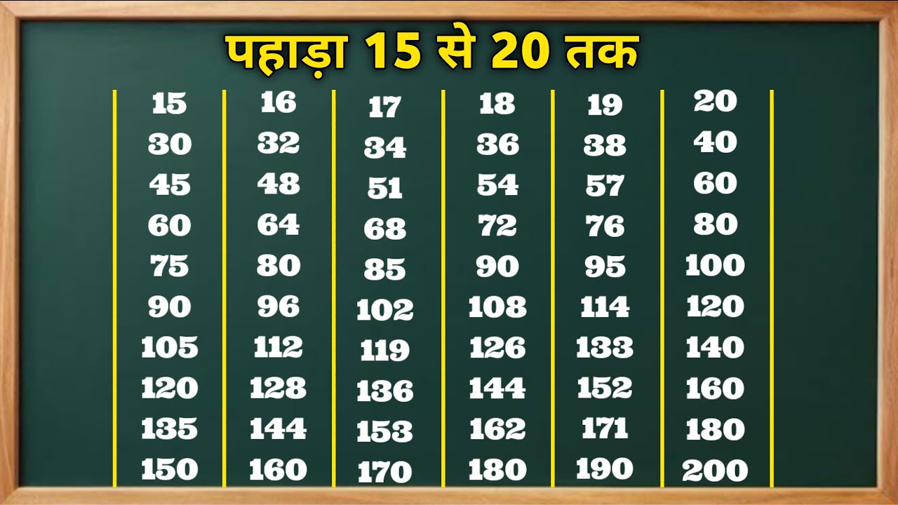 15-20-15-se-20-tak-pahade-15-se-20-tak-table-15-se