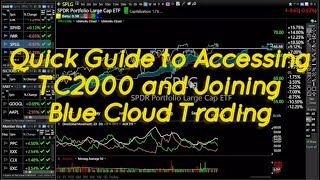 Quick Guide to Accessing TC2000 and Joining Blue Cloud Trading