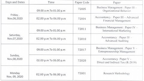 time table released for M.COM part 2 IDOL students | latest M.COM PART 2 TIME TABLE