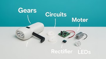 How Does A Crank Flashlight Work?