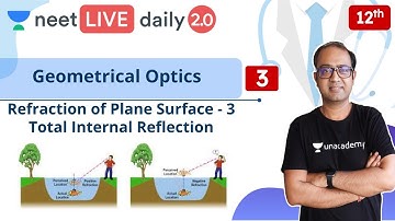 NEET: Geometrical Optics L3 | Class 12 | Live Daily 2.0 | Unacademy NEET | Anu Gupta
