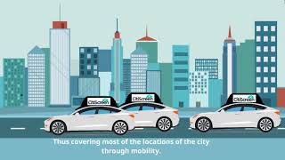 CitiScreen Explainer Video