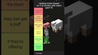 he's just too silly already #minecraft #comedy #memes #minecraftfail #tierlist #minecraftmemes
