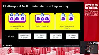 Advancing Kubernetes Management with CAPI, Prithvi Raj, #FOSSASIA Summit 2026 #Cloud, DevOps & SRE
