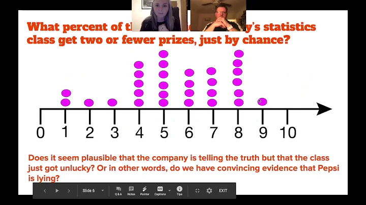AP Statistics 4.3 Introduction to Probability
