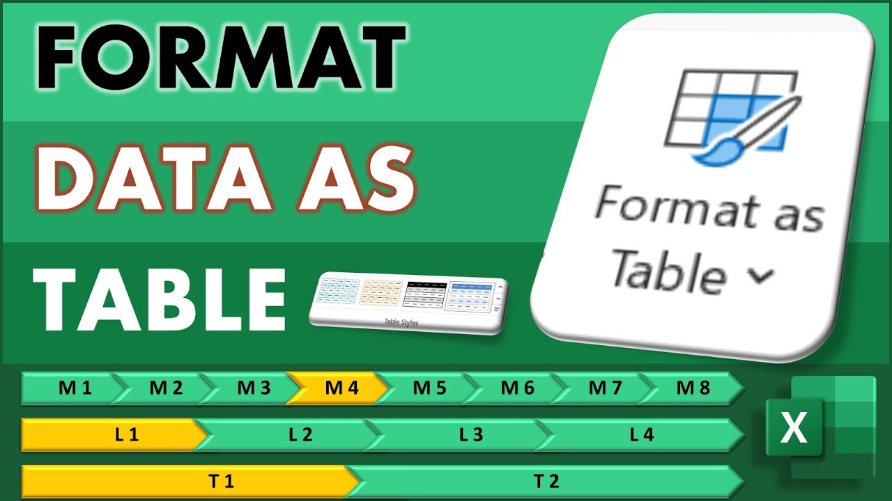 m4-l1-t1-format-data-as-a-table-youtube