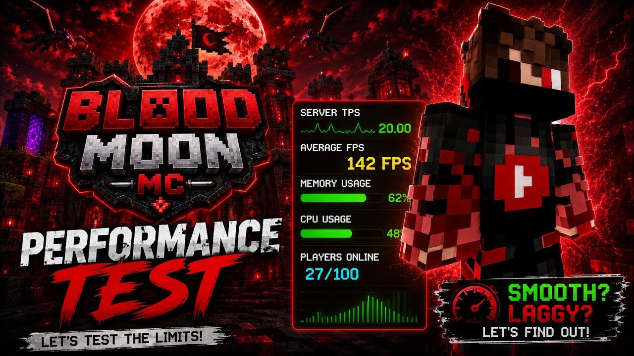 Blood Moon MC Optimized After 150k TNT Test