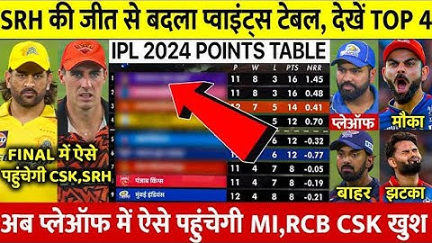 IPL 2024 Points Table देखिए SRH की जीत के बाद Points Table मे हुए खतरनाक बदलाव LSG बाहर RCB CSK MI