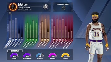 Best Shooting Badges For Non Shooting Build