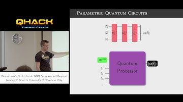 Quantum Optimization in NISQ Devices and Beyond