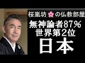 「無神論者87％　世界第２位　日本」🌸仏教部屋