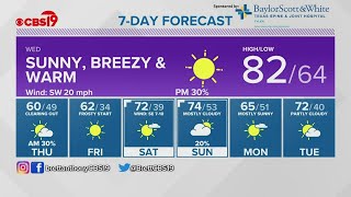 Tuesday November 16th, 2021 Evening Weather