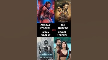 Pushpa 2 The Rule vs Rrr vs Jawan vs Devara Day 1 Worldwide Box Office Collection Official