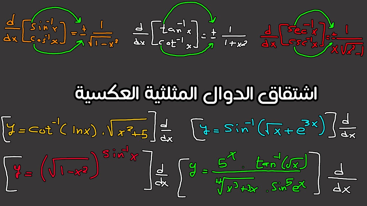 كيفية اشتقاق الدوال المثلثية العكسية