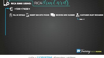 Awesim Training Video_Rica ama-Sim