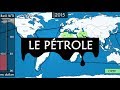 Histoire moderne du pétrole - Résumé sur cartes