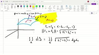 Normal Vectors, Surface Area, and Parameterizations