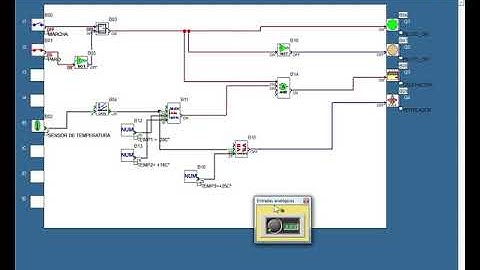 CONTROL DE CALEFACTOR Y VENTILADOR CON ZELIOSOFT