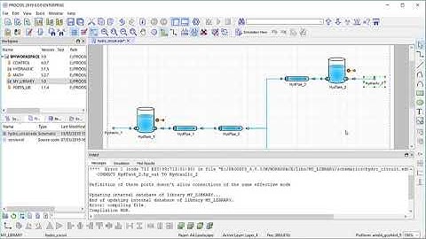 3. Step-by-Step. EcosimPro-PROOSIS Introduction. How to work graphically