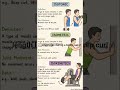 #muscle contraction#  physical# sports#