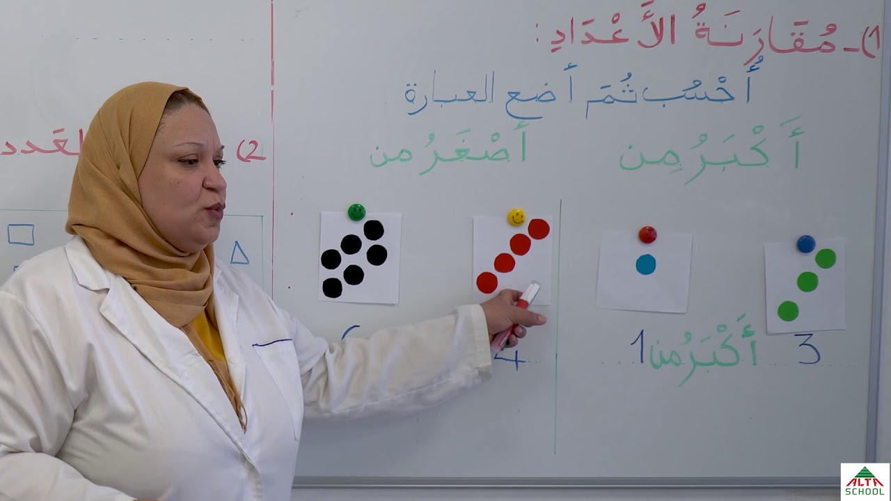 استاذة دالا- اقسام التحضيري- الحساب