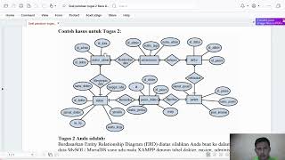 Tugas 2 Mata Kuliah Basis Data