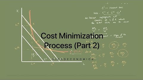 Cost Minimization Process (Part 2)