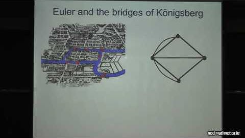Classical tools and recent advances in combinatorial optimization / András Sebő