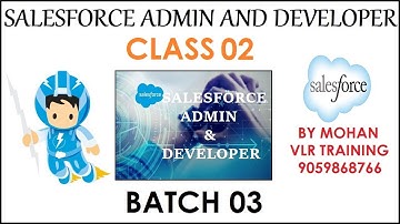 SalesForce Admin and Development Class 02 I Batch 03 10 AM IST I By Mohan 9059868766