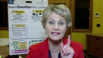 Gr 7-12 | Readers question & predict - Lesson 5