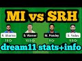 MI vs SRH Dream11 Team|MI vs SRH Dream11 Team Prediction|MI vs SRH Dream11|