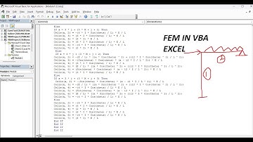 FEM in Excel|Stiffness Method in Excel